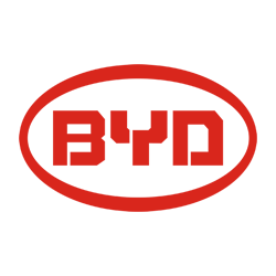 Byd